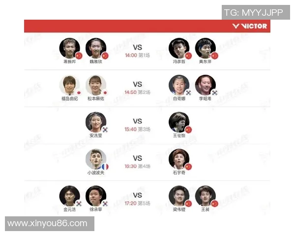 杭州羽毛球队在世界杯积分榜上以55分稳居第一展现强劲实力